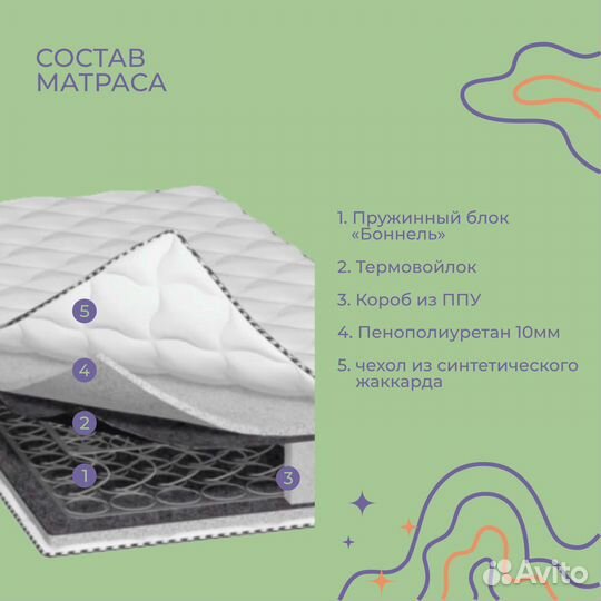 Матрасы в наличии