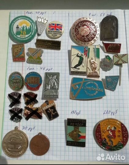 Значки СССР