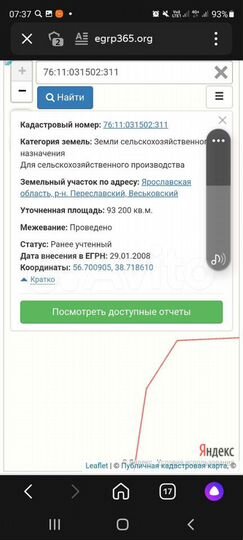 Участок 9 га (СНТ, ДНП)