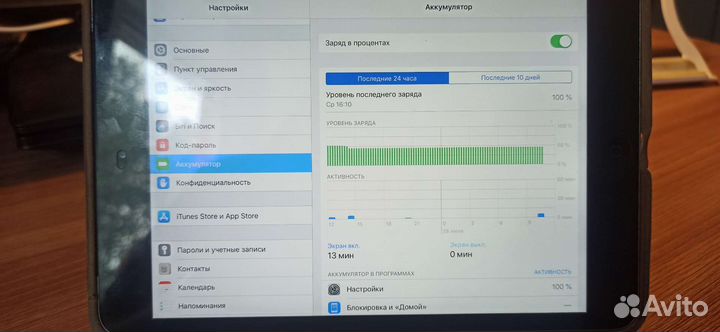 iPad mini 2 32gb