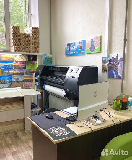 Портрет животных в образе по фото