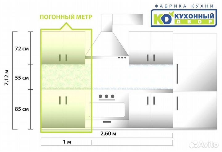 Изготовление кухни на заказ