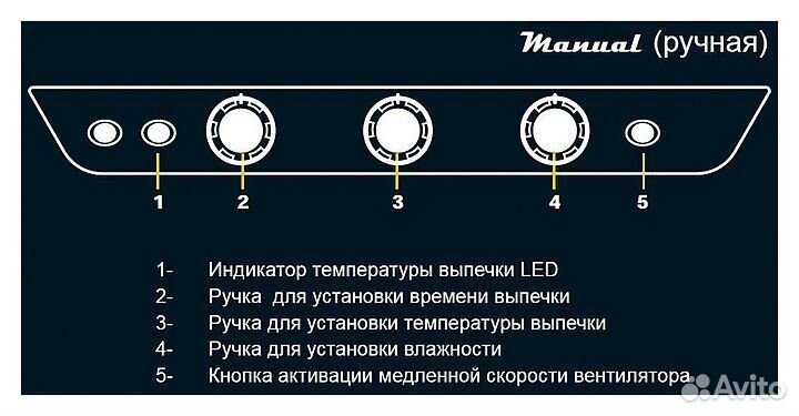 Пароконвектомат unox XV 893