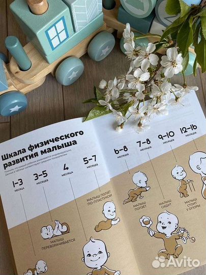 Планер для мам 