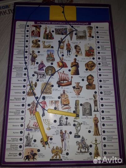 Энциклопедия электровикторина