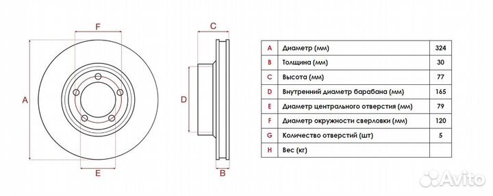 Тормозные диски BMW 5 series/BMW 6 series (324 мм)