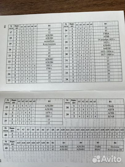 История России 10 класс ким