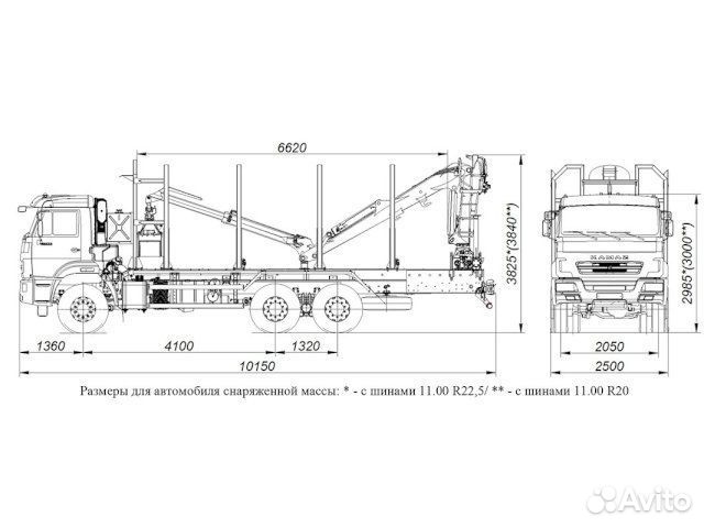 Кму установки манипуляторы бу