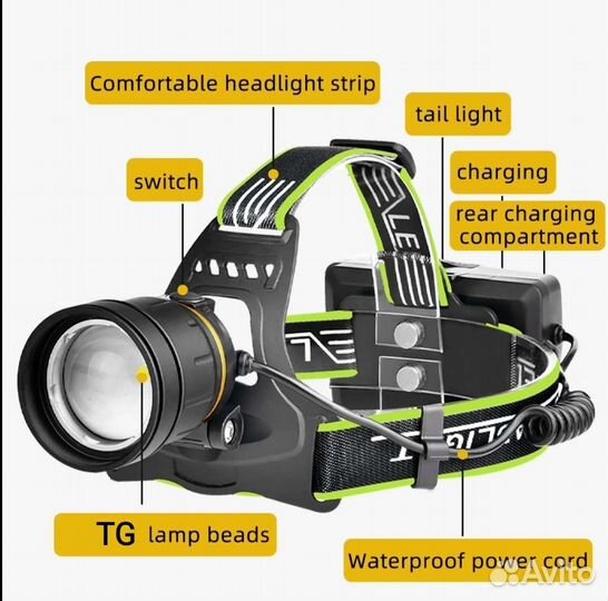 Налобный лазерный фонарь