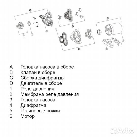 Трехкамерный мембранный насос 33 series 10,6 л/мин