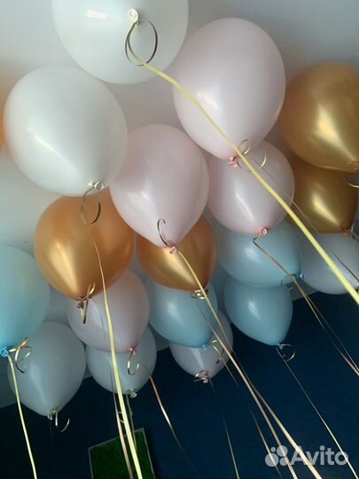 Гелиевые шарики воздушные шары