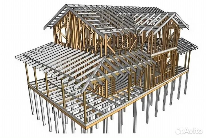 Строительство под ключ, проекты каркасных домов