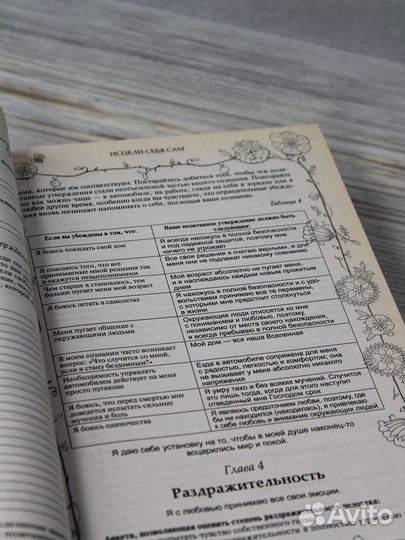 Луиза Хей Л. Все, что хочет женщина Сделай себя сч