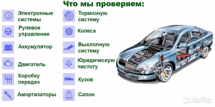 Автоподбор, Автоэксперт, Выездная диагностика авто