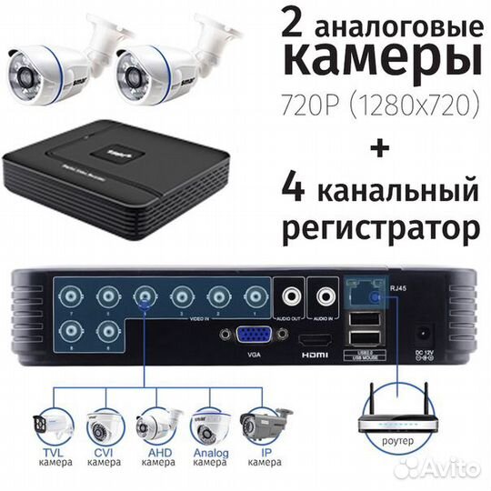 2 камеры 720P и видеорегистратор