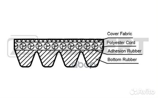 KR-4PK1000 zekkert Ремень поликлиновый KR-4PK10