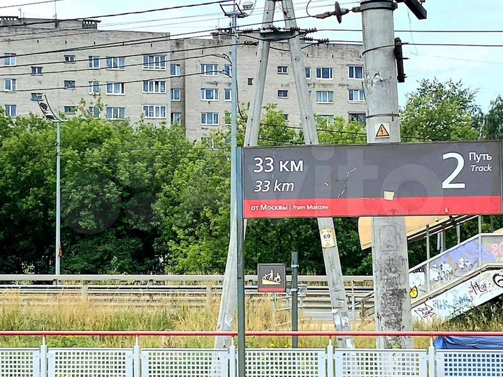 Участок 8,6 сот. (ИЖС)