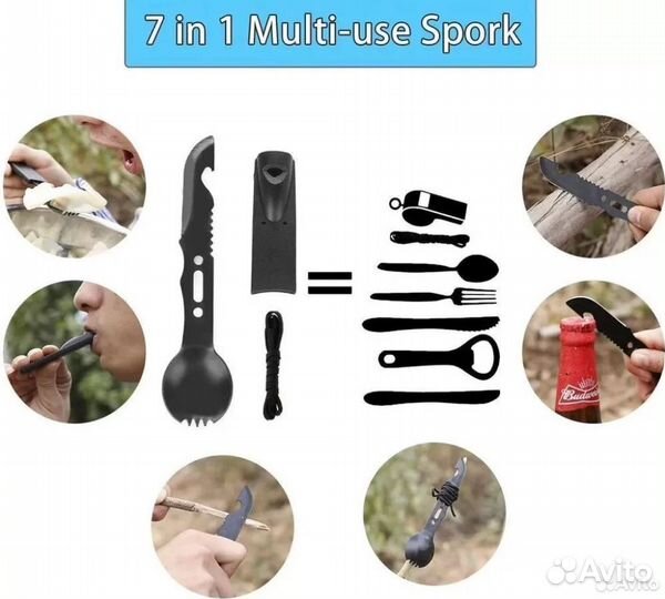 Набор для выживания, походный набор