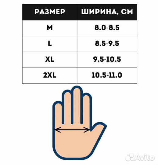 Неопреновые перчатки Sargan