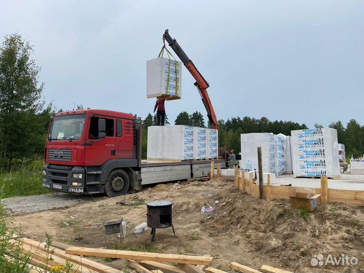 Блоки Газосиликатные Д500