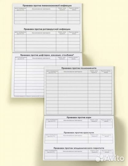 Сертификат профилактических прививок