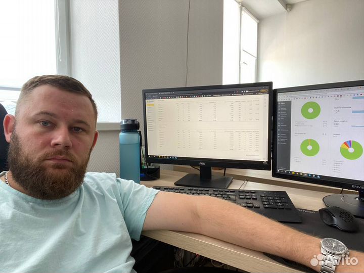 Маркетолог Директолог / Настройка Яндекс Директ