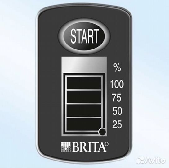 Фильтр brita Aluna XL 3,5 л белый +maxtra