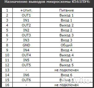 Микросхема К561пу4 пр-во СССР