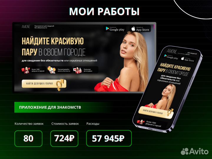 Создание и продвижение сайтов. Яндекс Директ