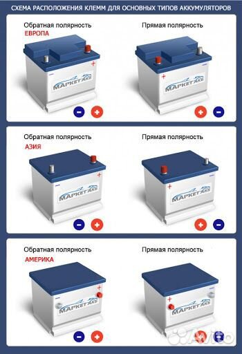 Аккумулятор 225 А/ч Varta PROmotive Silver