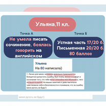 Репетитор по английскому языку, ЕГЭ, ОГЭ, Пенза