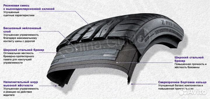 Laufenn Z Fit EQ 245/40 R19 и 275/35 R19 100Y