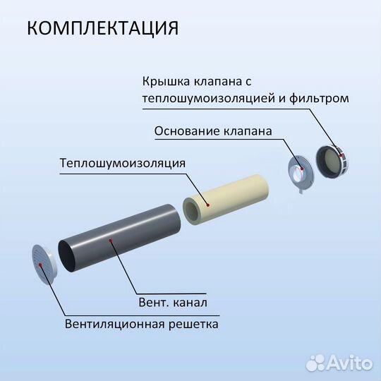 Приточный клапан кив-125, решетка коричневая