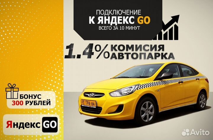 Подключение к Яндекс Доставка /Яндекс Такси