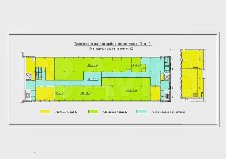 Сервисный центр, 244 м²