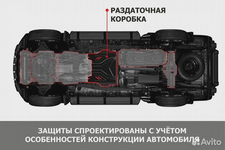 Защита рк для LADA Niva Travel (2021-2024)