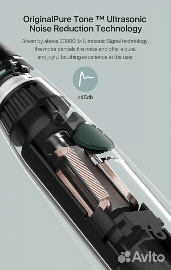 Электрическая зубная щетка Xiaomi Oclean Air 2