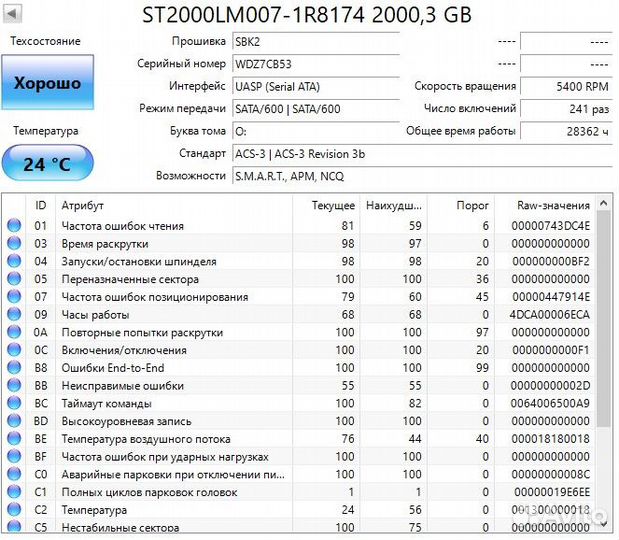 Внешние жесткие диски 2tb