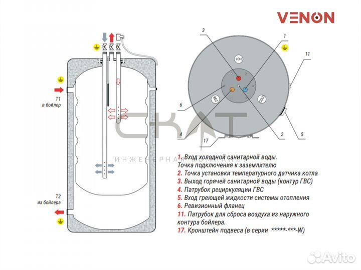 Бойлер косвенного нагрева 160 литров Venon Premium