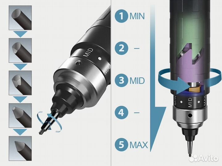 Uni Kuru Toga Dive механический карандаш 0.5мм