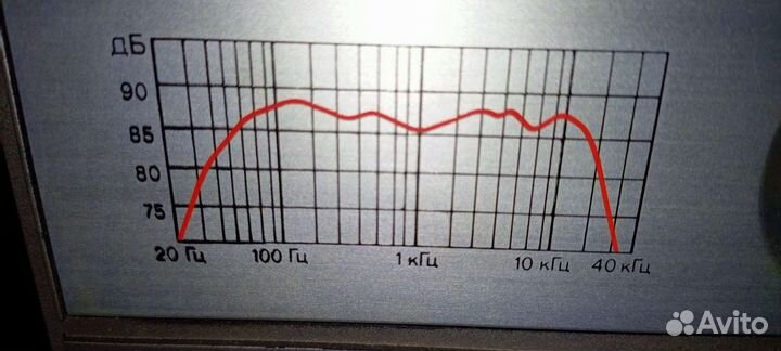 Акустические колонки СССР
