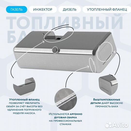 Топливный бак 190л (утопленный фланец)