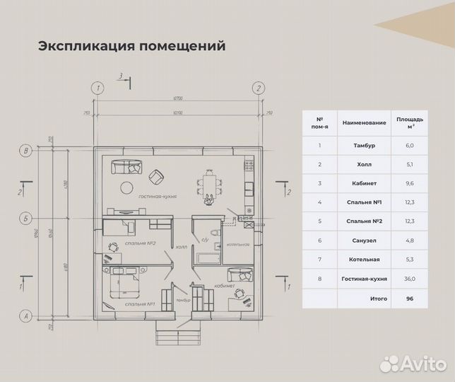 Строительство домов