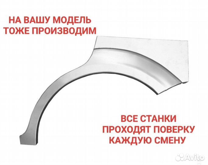 Ремонтные арки Skoda Octavia А5