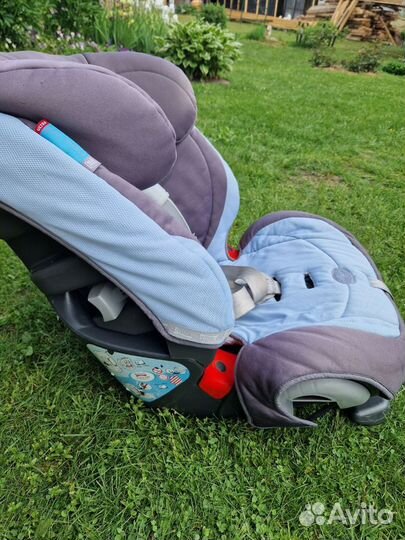 Автокресло romer britax evolva 123 от 9 до 36