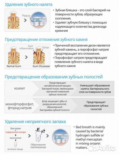 Корейская зубная паста 50г/200г от Atomy