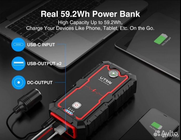 Пусковой устройство