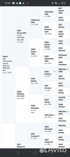 Продажа орловских лошадей