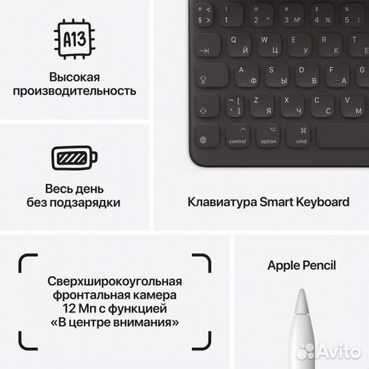 Планшет Apple iPad (2021) 10.2