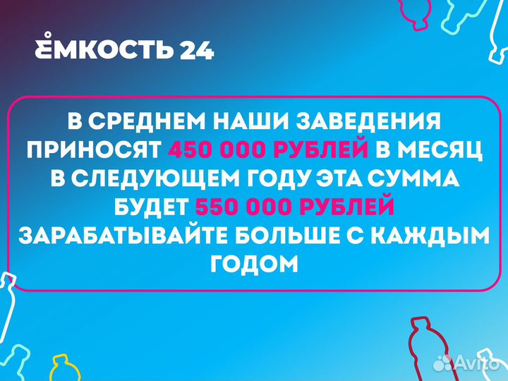 Инвестиции в готовый бизнес. Алкомаркет